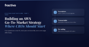 Building an AWS go-to-market strategy: where CROs should start. Fractivo graphic showing three phases: foundation, transactable and co-selling.